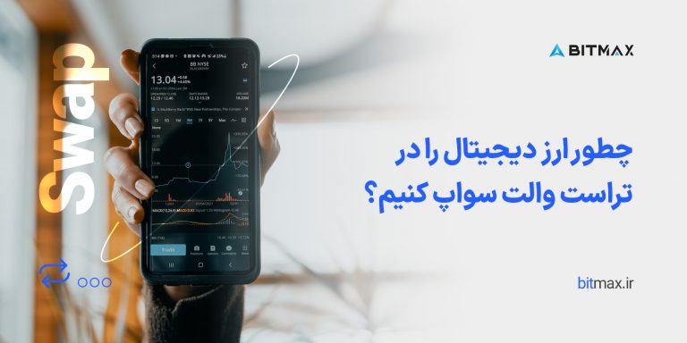 مراحل تبدیل ارز دیجیتال