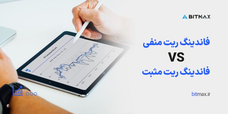 فاندینگ ریت چیست