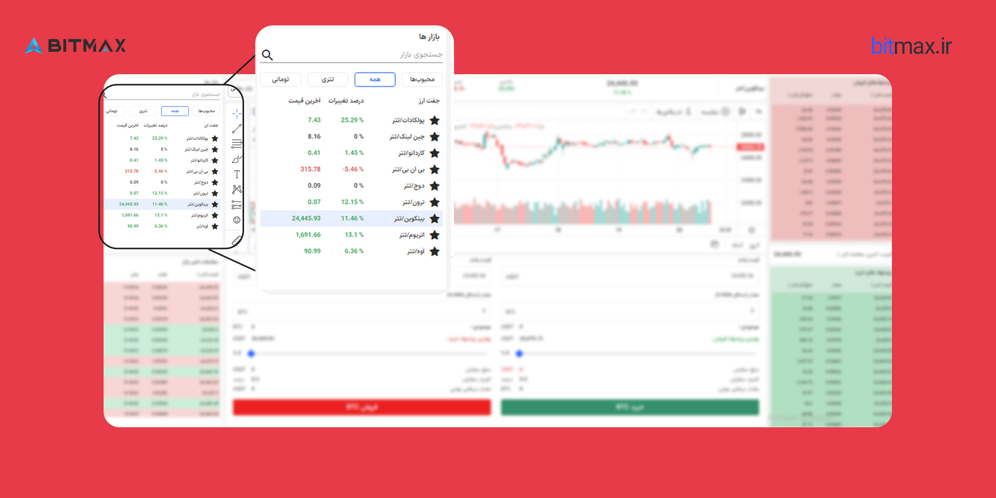 بازار حرفه‌ای بیتمکس