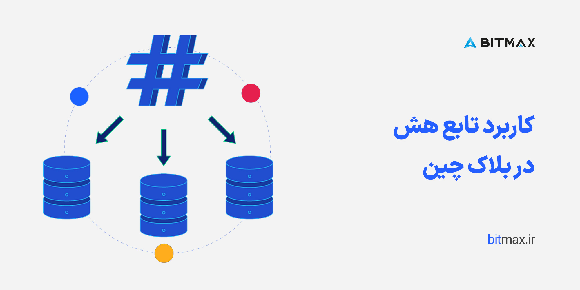 آشنایی با تابع هش در تراکنشهای ارز دیجیتال | بیتمکس