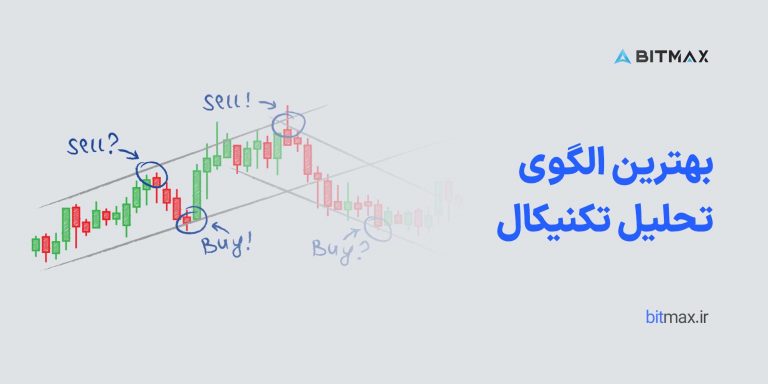 تحلیل تکنیکال چیست