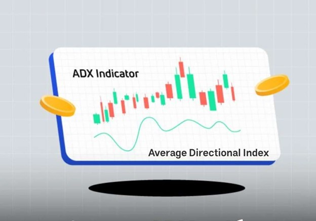 اندیکاتور ADX