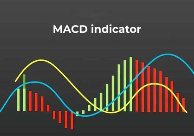 اندیکاتور MACD