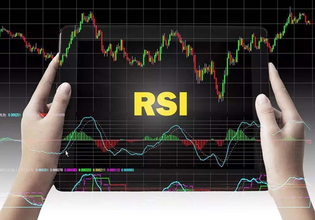 اندیکاتور RSI