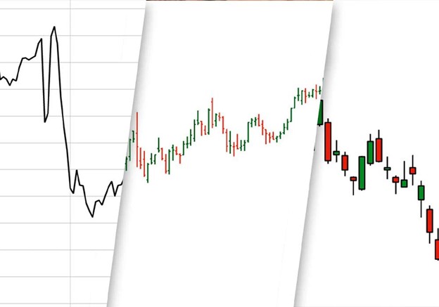 انواع چارت‌ و نمودارهای تحلیل تکنیکال