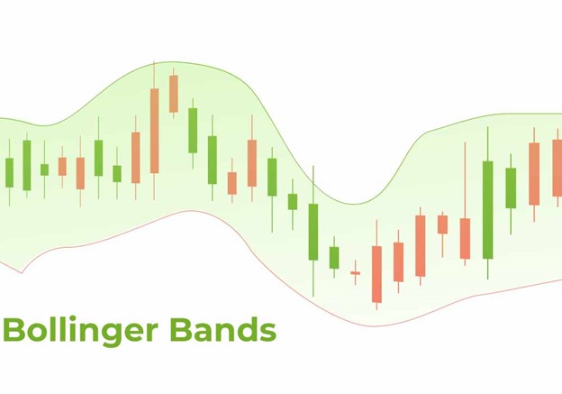 بهترین اندیکاتور ترید ارز دیجیتال Bollinger Bands