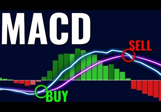 بهترین اندیکاتور ترید بسیار قوی ارز دیجیتال macd