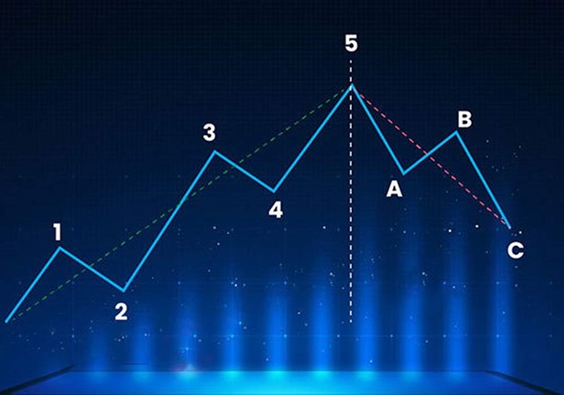 کاربرد امواج الیوت